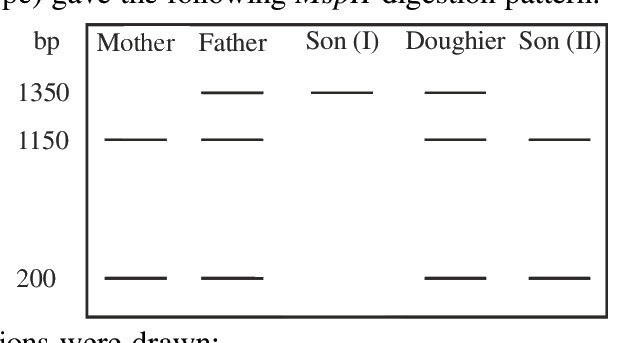 Question 90 image