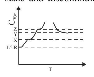 Question 90 image