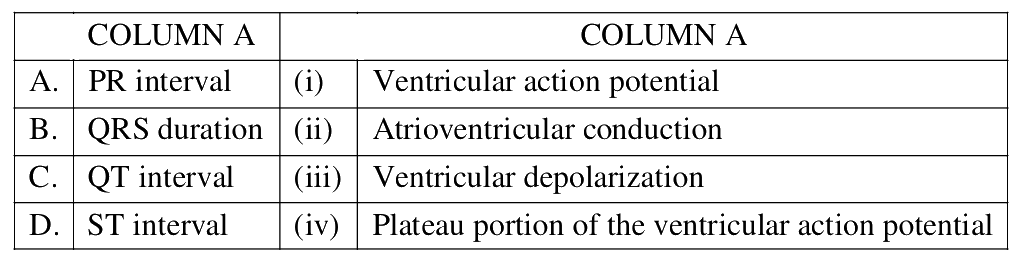 Question 87 image