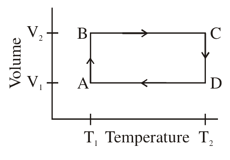 Question 112 image