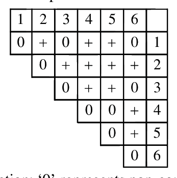 Question 87 image