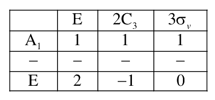 Question 93 image
