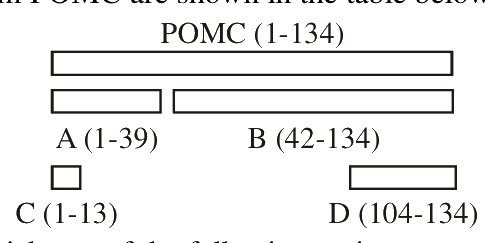 Question 87 image
