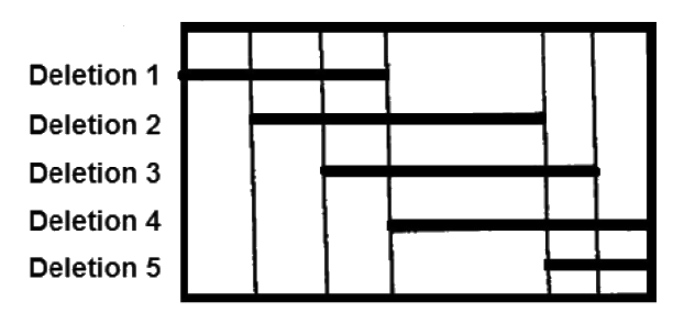 Question 94 image