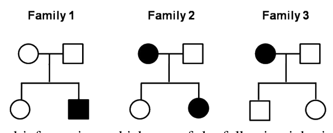 Question 94 image