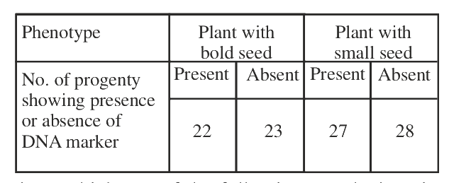 Question 72 image