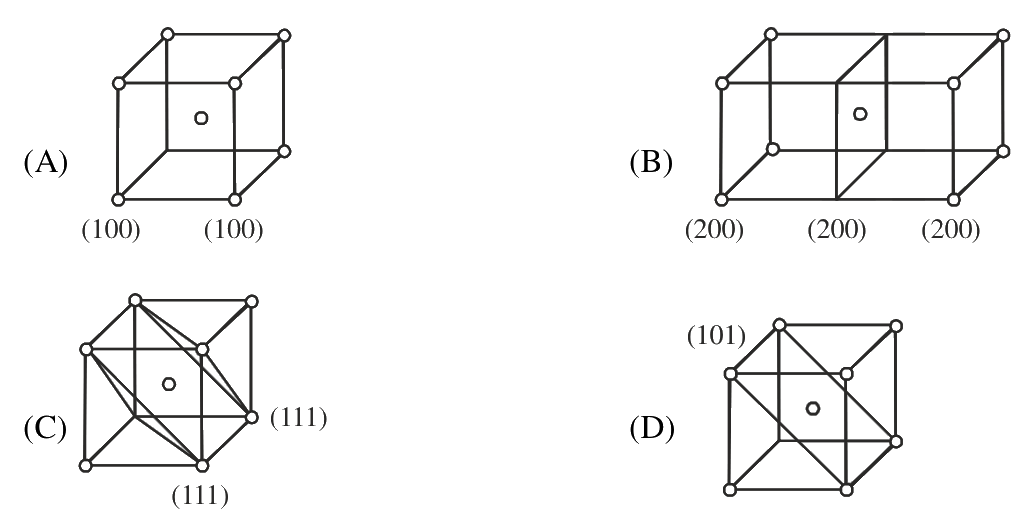 Question 95 image