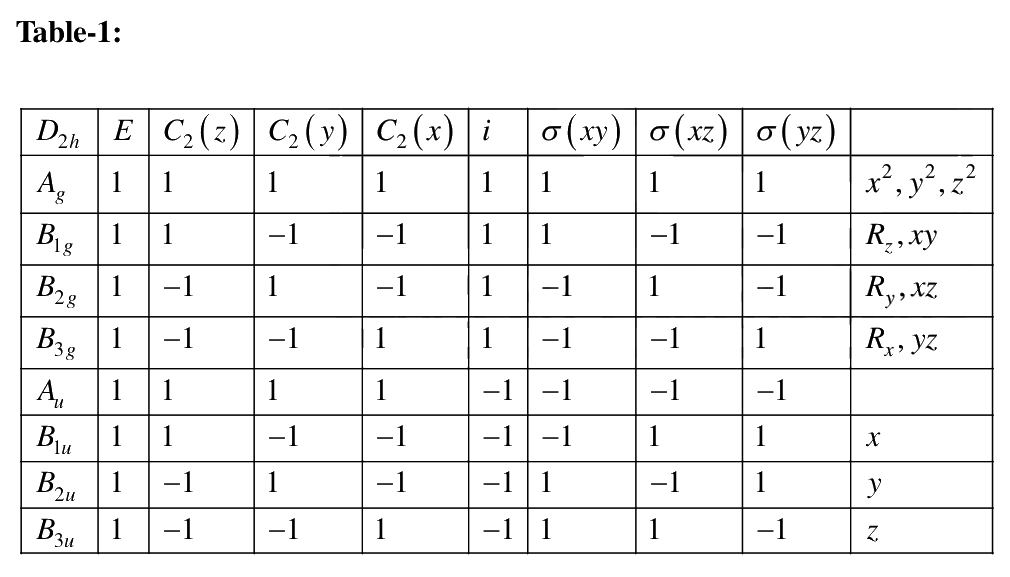 Question 116 image