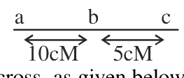 Question 97 image