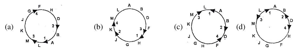 Question 84 image