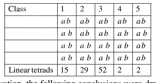 Question 97 image