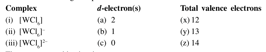 Question 97 image