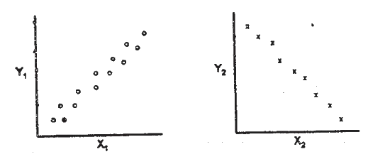 Question 92 image