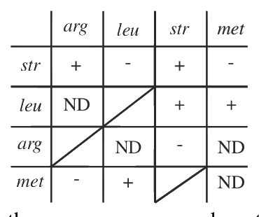 Question 98 image