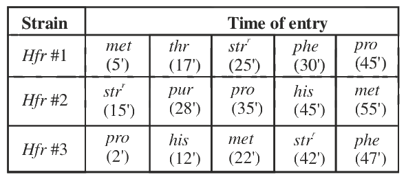 Question 86 image