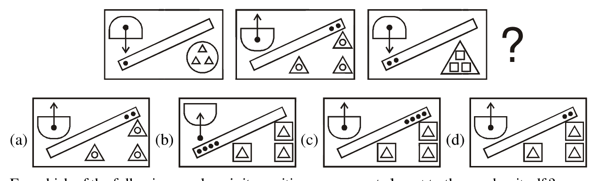 Question 11 image