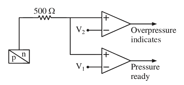 Question 22 image