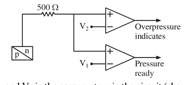 Question 32 image