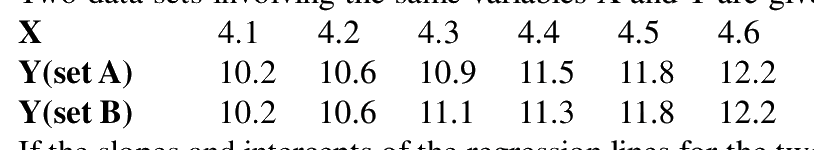Question 100 image