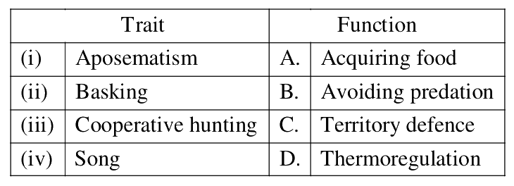 Question 98 image