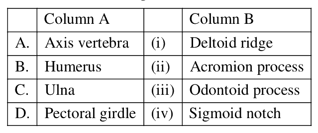 Question 103 image