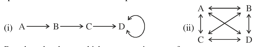 Question 104 image