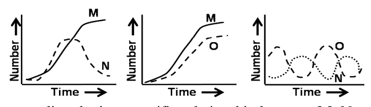 Question 104 image