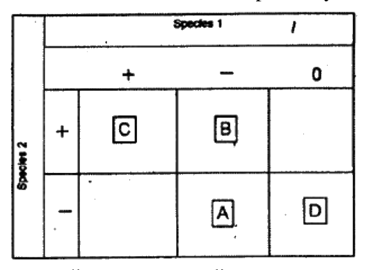 Question 99 image