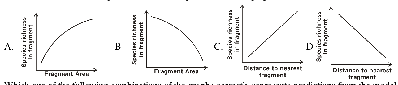 Question 101 image