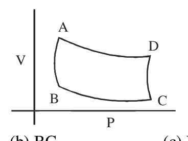 Question 106 image