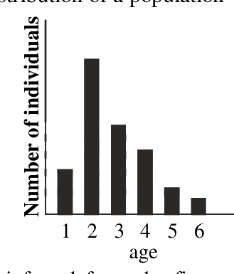 Question 107 image