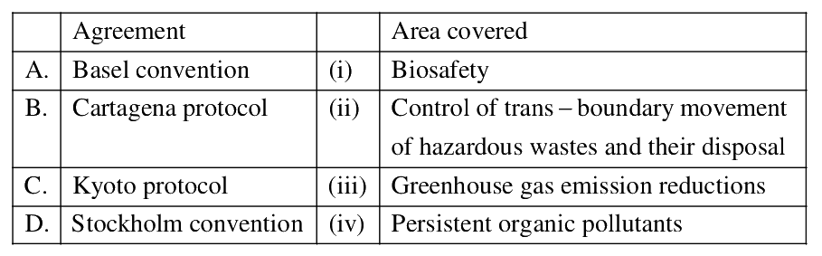 Question 107 image