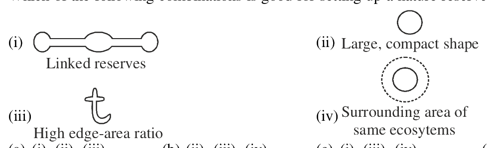 Question 101 image