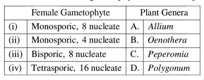 Question 108 image