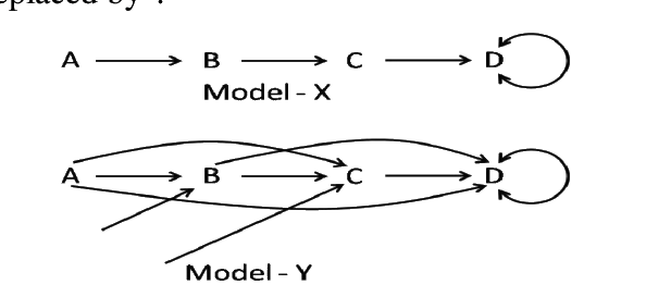 Question 108 image