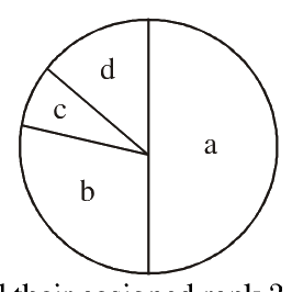 Question 108 image
