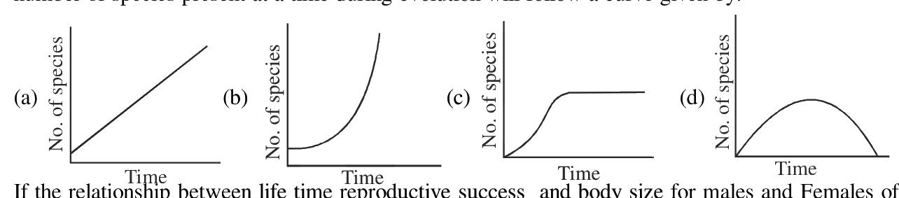 Question 102 image