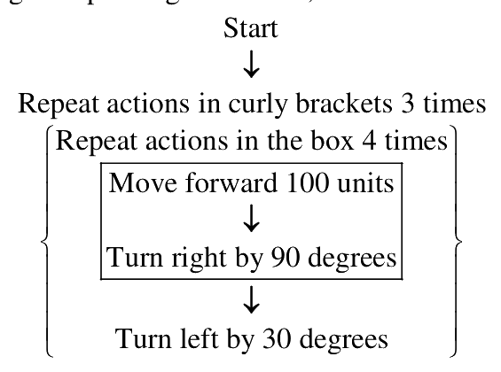 Question 34 image