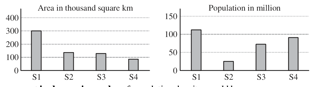 Question 34 image