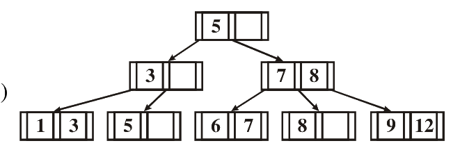 Question 24 image