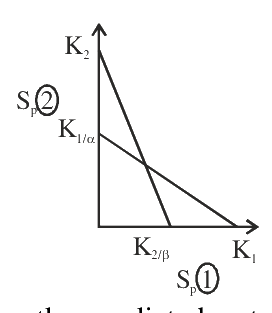 Question 110 image