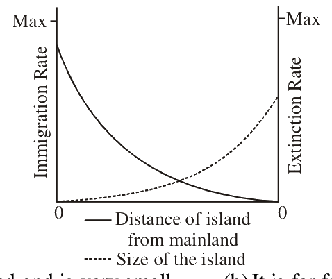 Question 110 image