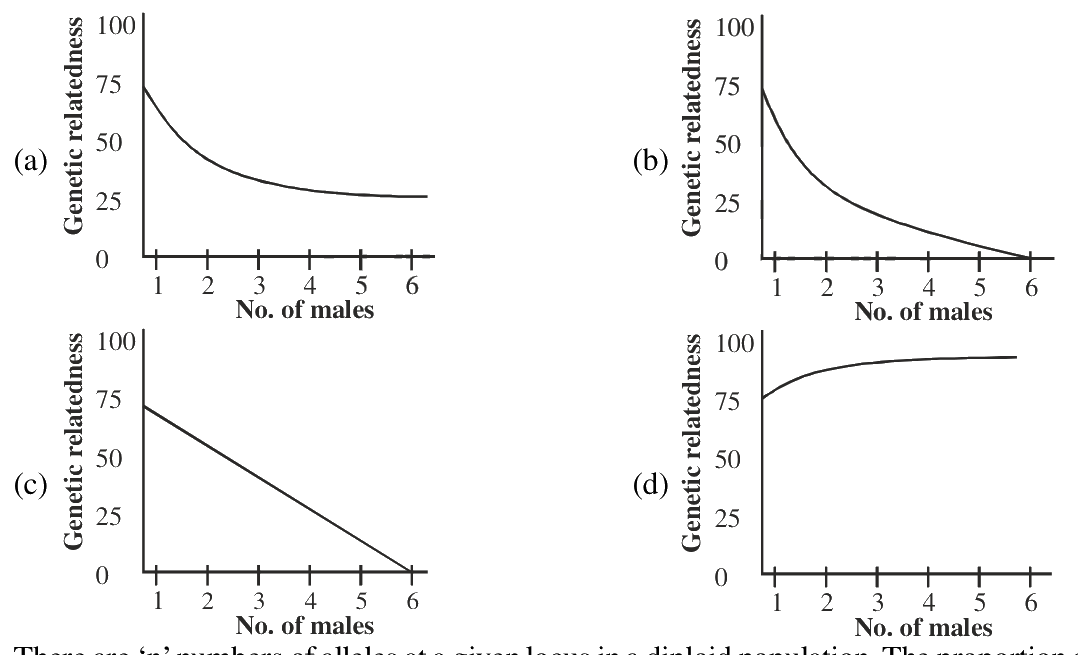 Question 111 image