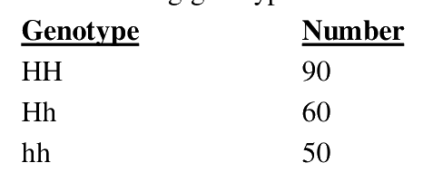 Question 111 image