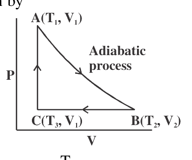 Question 112 image