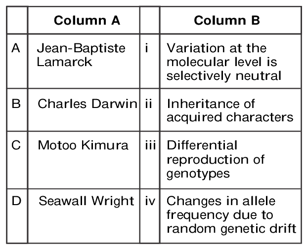 Question 109 image