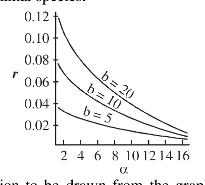 Question 101 image