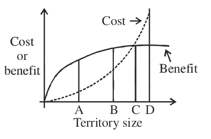 Question 103 image