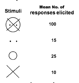 Question 113 image