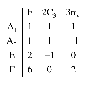 Question 113 image